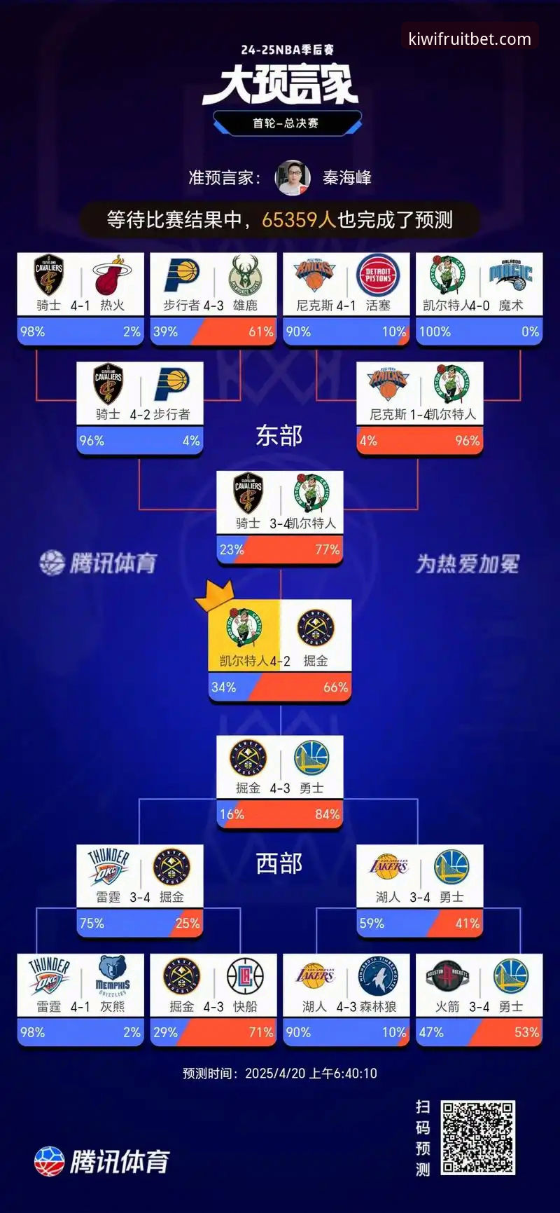 奇异果体育安卓下载 奇异果竞彩官网NBA季后赛观赛指南:从尼克斯队史纪录看数据解析